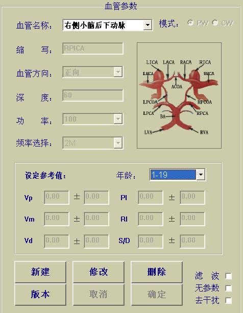 經(jīng)顱多普勒血管具體參數(shù)設(shè)置圖