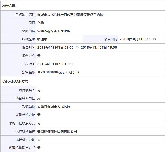 桐城市人民醫(yī)院進(jìn)口超聲骨密度儀設(shè)備采購項目招標(biāo)信息概要