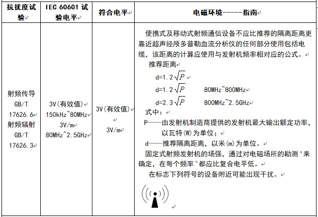 經(jīng)顱多普勒電磁抗擾度表