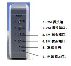 經(jīng)顱多普勒模塊側(cè)面1